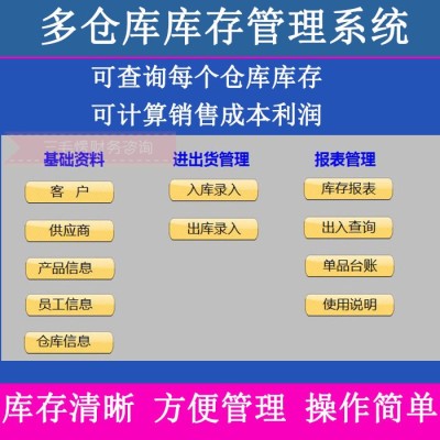 这款智能手表可通过振动检测手势、物体和定位‘米兰’(图2) 米兰·(milan)